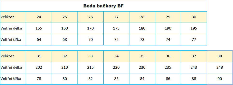 Beda bačkory BF 24_38 nové